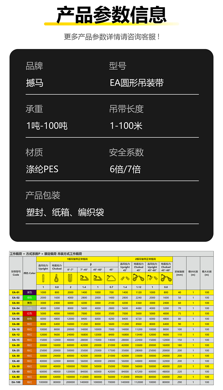 柔性吊裝帶詳情頁(yè)_08